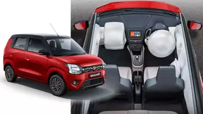 Maruti Wagon R